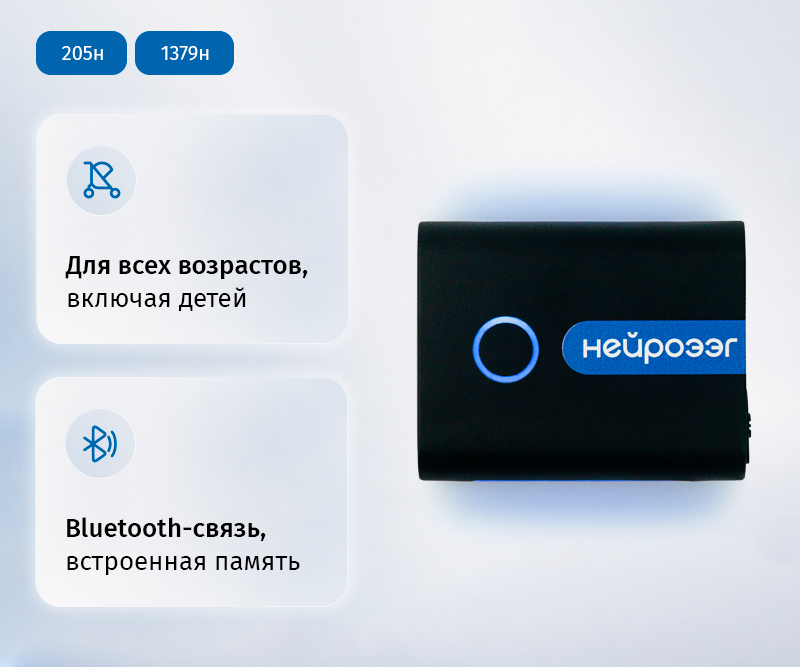 Беспроводная ЭЭГ-система «НейроЭЭГ»