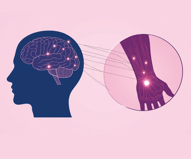 БОС-системы для кинезиотерапии: визуализация усилия пациента как мотивационный инструмент в реабилитации