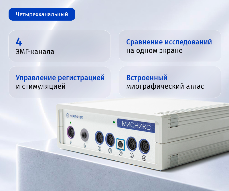 Электромиограф «Мионикс» четырехканальный